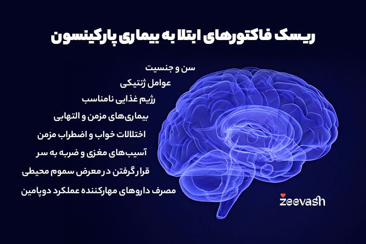 ریسک فاکتورهای ابتلا به پارکینسون